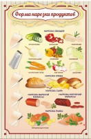 Стенд "Форма нарезки продуктов" - fgospostavki.ru - Петропавловск-Камчатский