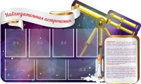 Стенд "Наблюдательная астрономия" - fgospostavki.ru - Петропавловск-Камчатский