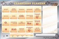 Светодинамический стенд "Уравнения реакций" с маркерными полями - fgospostavki.ru - Петропавловск-Камчатский