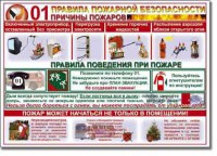 Таблица "Правила пожарной безопасности" - fgospostavki.ru - Петропавловск-Камчатский
