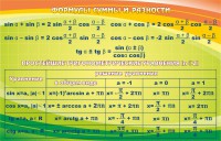 Стенд "Формулы суммы и разности" - fgospostavki.ru - Петропавловск-Камчатский