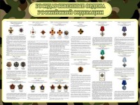 Стенд "Государственные ордена РФ" - fgospostavki.ru - Петропавловск-Камчатский