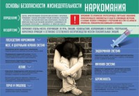 Стенд "Наркомания" - fgospostavki.ru - Петропавловск-Камчатский