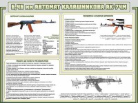 Стенд "Автомат Калашникова" - fgospostavki.ru - Петропавловск-Камчатский