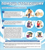 Стенд "Помощь утопающему" - fgospostavki.ru - Петропавловск-Камчатский