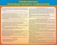 Стенд "Профилактика производственного травматизма" - fgospostavki.ru - Петропавловск-Камчатский