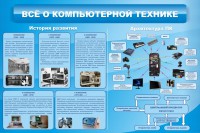 Стенд "Всё о компьютерной технике" - fgospostavki.ru - Петропавловск-Камчатский