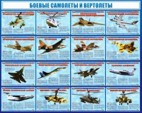 Стенд "Боевые самолеты и вертолеты" - fgospostavki.ru - Петропавловск-Камчатский