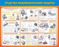 Стенд "Средства индивидуальной защиты" Вариант 2 - fgospostavki.ru - Петропавловск-Камчатский