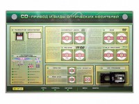 Электрифицированный информационный стенд-тренажер "CD-привод и виды оптических носителей" с функцией контроля и обучения - fgospostavki.ru - Петропавловск-Камчатский