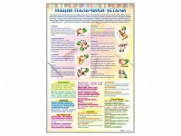 Стенд "Наши пальчики устали" (зарядка) - fgospostavki.ru - Петропавловск-Камчатский