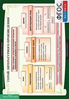 Комплект таблиц. Литература 6 класс. - fgospostavki.ru - Петропавловск-Камчатский