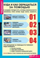 Комплект таблиц. Основы безопасности жизнедеятельности 1-4 классы. - fgospostavki.ru - Петропавловск-Камчатский