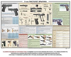 Плакат "9-мм пистолет Ярыгина" - fgospostavki.ru - Петропавловск-Камчатский