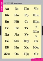Комплект таблиц. Русский язык. Русский алфавит. - fgospostavki.ru - Петропавловск-Камчатский