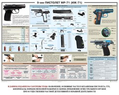 Плакат "9-мм пистолет МР-71 (ИЖ-71)" - fgospostavki.ru - Петропавловск-Камчатский