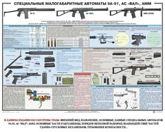 Плакат "Специальные малогабаритные автоматы 9А91, АС «Вал», АММ" - fgospostavki.ru - Петропавловск-Камчатский