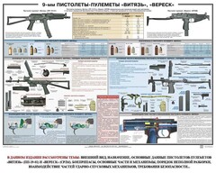 Плакат "9-мм пистолеты-пулеметы «Витязь», «Вереск»" - fgospostavki.ru - Петропавловск-Камчатский