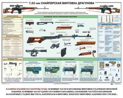Плакат "7,62-мм снайперская винтовка Драгунова" - fgospostavki.ru - Петропавловск-Камчатский