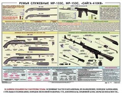 Плакат "Ружья служебные МР-133С, МР-153С, Сайга-410КВ" - fgospostavki.ru - Петропавловск-Камчатский
