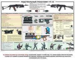Плакат "Подствольный гранатомет ГП-25" - fgospostavki.ru - Петропавловск-Камчатский