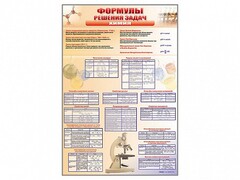 Стенд "Формулы для решения задач по химии" - fgospostavki.ru - Петропавловск-Камчатский