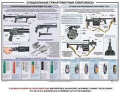 Плакат "Специальные гранатометные комплексы (РГС-50М, 6Г30)" - fgospostavki.ru - Петропавловск-Камчатский