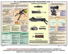Плакат "30-мм автоматический гранатомет АГС-17" - fgospostavki.ru - Петропавловск-Камчатский
