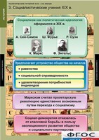 Комплект таблиц. История. Политические течения XVIII-XIX веков. - fgospostavki.ru - Петропавловск-Камчатский
