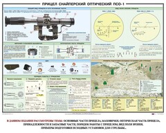 Плакат "Прицел снайперский оптический ПСО-1" - fgospostavki.ru - Петропавловск-Камчатский