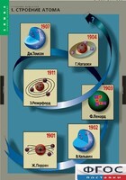 Комплект таблиц. Химия. Строение вещества. - fgospostavki.ru - Петропавловск-Камчатский