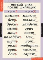 Комплект таблиц. Русский язык 3 класс. - fgospostavki.ru - Петропавловск-Камчатский