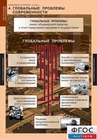 Комплект таблиц. История. Новейшая история. 9 класс. - fgospostavki.ru - Петропавловск-Камчатский