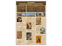 Стенд "История православной культуры" - fgospostavki.ru - Петропавловск-Камчатский