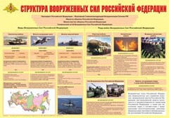 Плакат "Структура Вооруженных Сил Российской Федерации" - fgospostavki.ru - Петропавловск-Камчатский