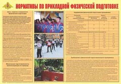 Плакат "Нормативы по прикладной физической подготовке" - fgospostavki.ru - Петропавловск-Камчатский