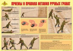 Плакат "Приемы и правила метания ручных гранат" - fgospostavki.ru - Петропавловск-Камчатский