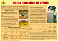Плакат "Мины Российской армии" - fgospostavki.ru - Петропавловск-Камчатский
