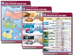 Комплект таблиц "Природа и население России" (10 таблиц, А1, ламинированные) - fgospostavki.ru - Петропавловск-Камчатский
