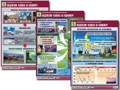 Комплект таблиц "Геоэкология и природопользование" (8 таблиц, формат А1, ламинированные) - fgospostavki.ru - Петропавловск-Камчатский