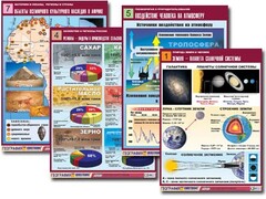 Комплект таблиц по всему курсу географии (90 таблиц, формат А1, полноцветные, ламинированные) - fgospostavki.ru - Петропавловск-Камчатский