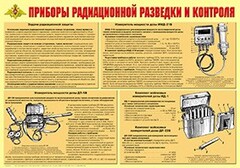 Плакат "Приборы радиационной разведки и контроля" - fgospostavki.ru - Петропавловск-Камчатский