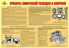 Плакат "Приборы химической разведки и контроля" - fgospostavki.ru - Петропавловск-Камчатский