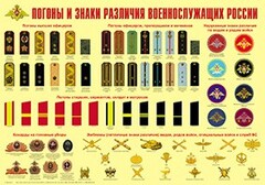 Плакат "Погоны и знаки различия военнослужащих России" - fgospostavki.ru - Петропавловск-Камчатский