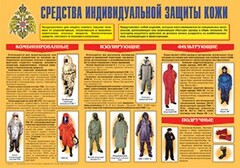 Плакат "Средства индивидуальной защиты кожи" - fgospostavki.ru - Петропавловск-Камчатский