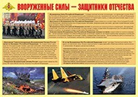 Плакат "Вооруженные Силы – защитники Отечества" - fgospostavki.ru - Петропавловск-Камчатский