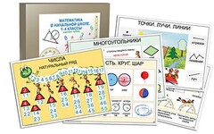 Комплект таблиц "Математика в начальной школе 1-4 класс" - fgospostavki.ru - Петропавловск-Камчатский