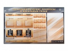 Электромеханический стенд "Термодинамические процессы в идеальных газах" с маркерными полями - fgospostavki.ru - Петропавловск-Камчатский