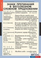 Комплект таблиц. Русский язык 9 класс - fgospostavki.ru - Петропавловск-Камчатский
