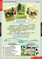 Комплект таблиц. Литературное чтение 2 класс. - fgospostavki.ru - Петропавловск-Камчатский